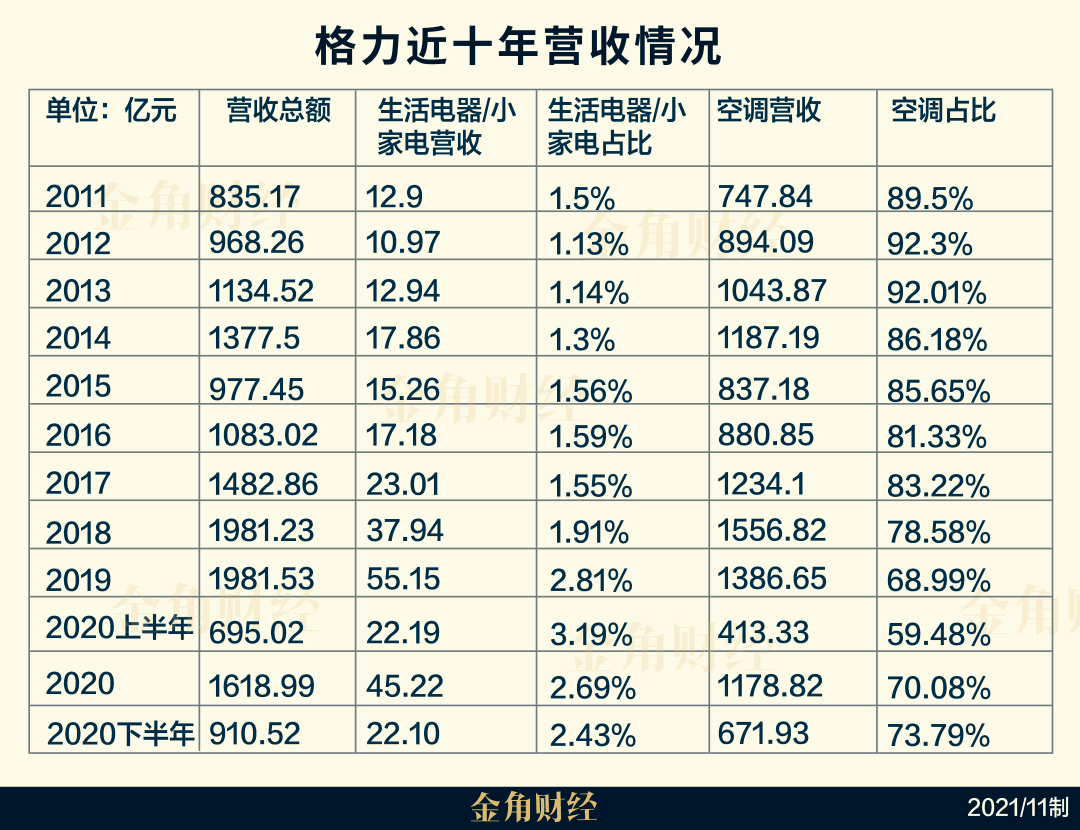 澳门精准一笑一码100%,澳门精准一笑一码，揭秘彩票背后的秘密与机遇