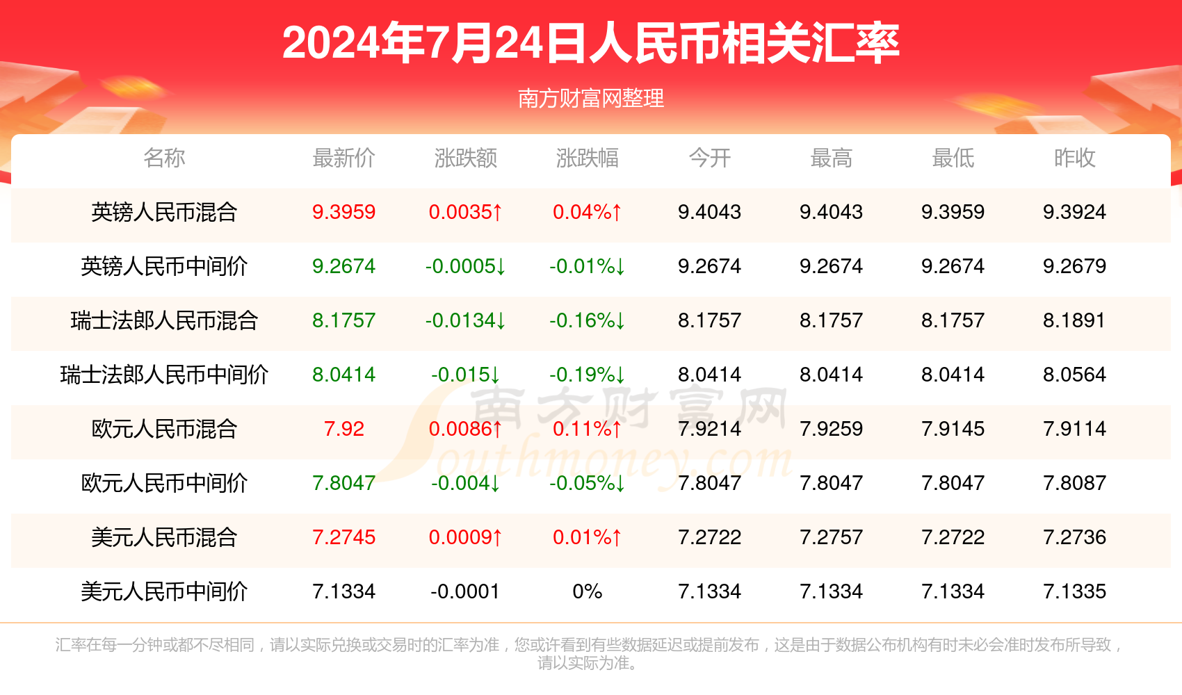 澳门开奖结果+开奖记录表生肖,澳门开奖结果与生肖彩票的奥秘，开奖记录表深度解析