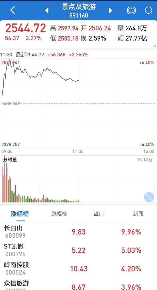 新澳门彩出码综合走势,新澳门彩出码综合走势分析