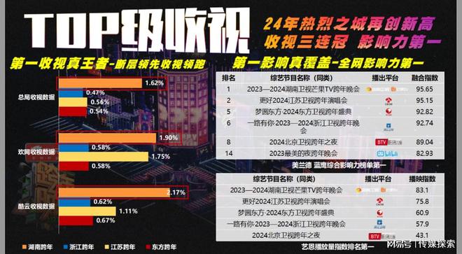 2025年新奥正版资料免费大全,2025年新奥正版资料免费大全，获取最新信息与资源的指南