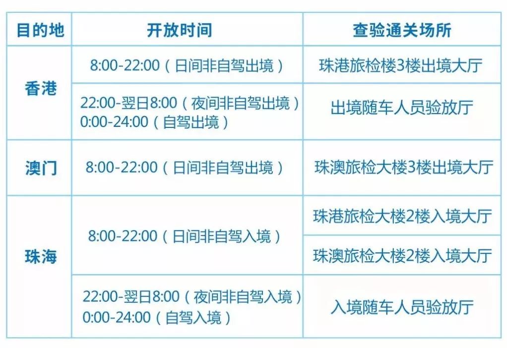 新澳2025大全正版免费资料,新澳2025大全正版免费资料解析与探索