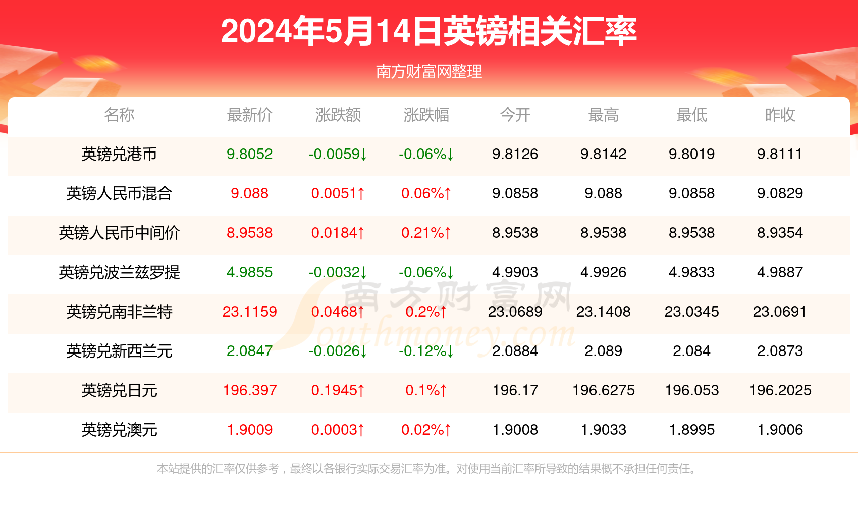2025新澳门历史开奖记录查询结果,揭秘澳门历史开奖记录，探寻未来的2025新澳门开奖数据