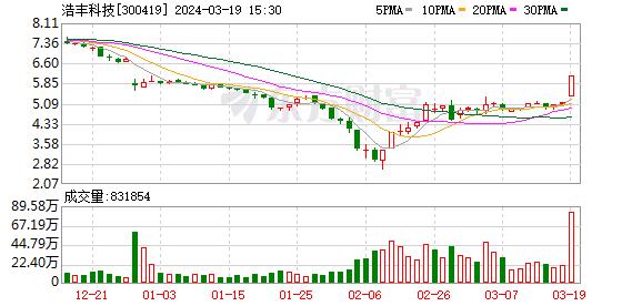 2025年新澳开奖结果,揭秘未来新澳开奖结果，一场科技与文化的融合盛宴
