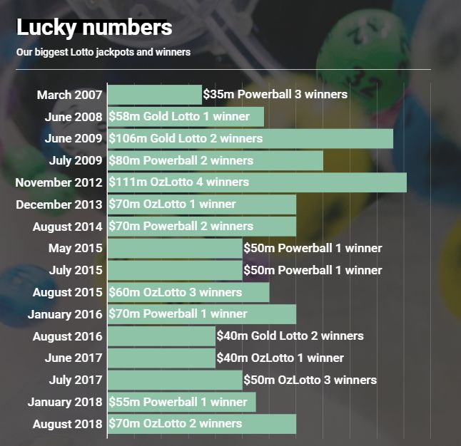 新澳今晚上9点30开奖结果是什么呢,新澳今晚上9点30开奖结果揭晓，期待与惊喜的交汇