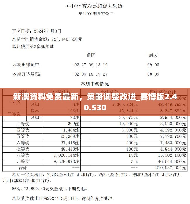 新澳资料正版免费资料,新澳资料正版免费资料的探索与获取