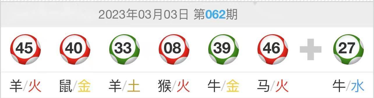 科技 第77页