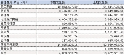 百科 第77页