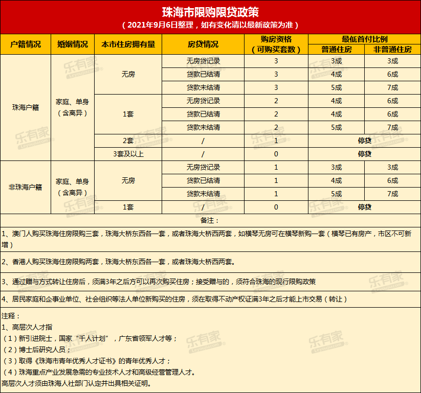澳门资料大全am6hc开奖记录,澳门资料大全AM6HC开奖记录详解
