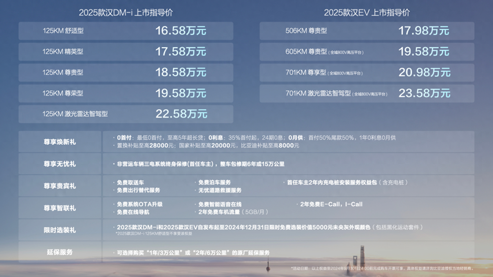 2025全年資料免費大全,迈向2025，全年資料免費大全的探索与实践