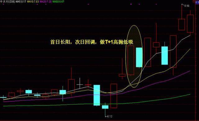 科技 第66页