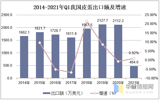 香港出彩综合走势图,香港出彩综合走势图，探索与解读