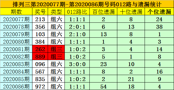 澳门一码一码100准确a07版,澳门一码一码精准预测，揭秘A07版奥秘与魅力
