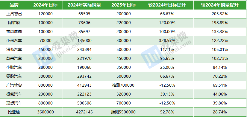 2025年正版资料免费大全公开,2025年正版资料免费大全公开，迈向知识共享的新时代