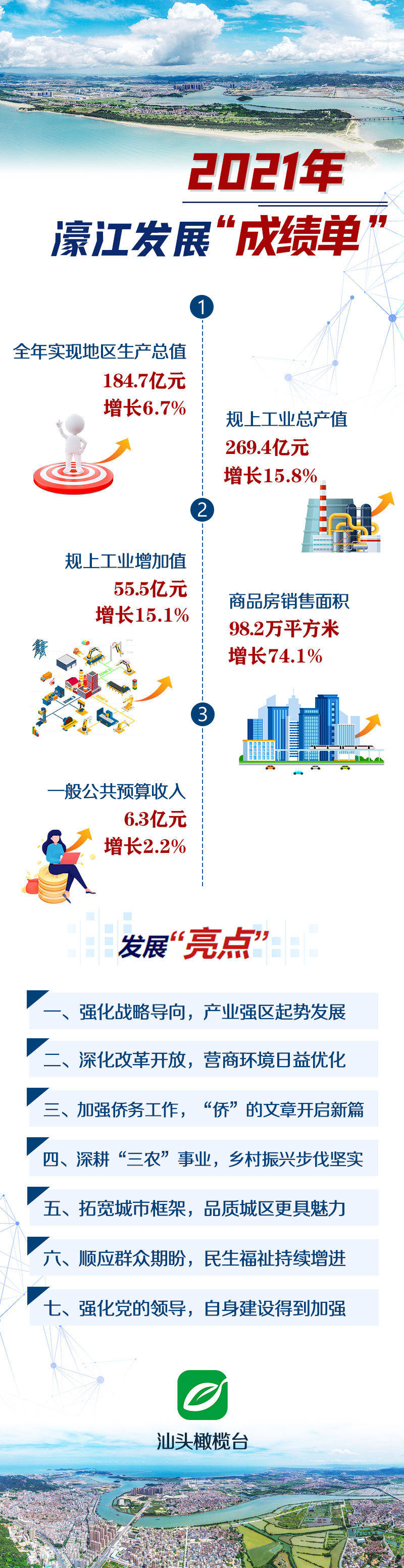 22342濠江论坛最新消息,揭秘濠江论坛最新动态，探讨未来趋势的权威声音