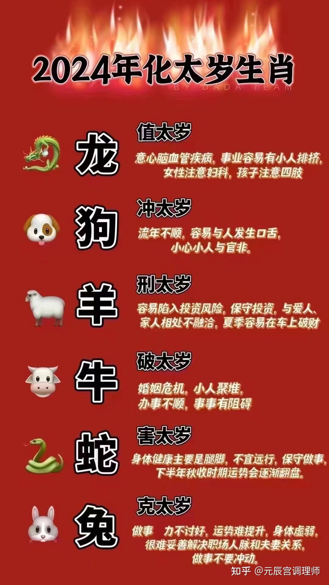 十二生肖与2025年之49个码,十二生肖与2025年之49个码，探寻文化交融与数字奥秘