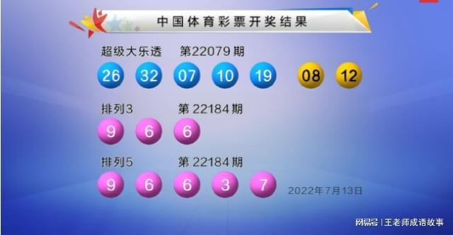 2025澳门特马今晚开奖07期,澳门特马今晚开奖07期，期待与惊喜的交汇点