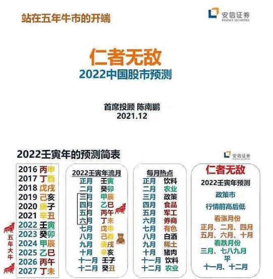 资讯 第54页