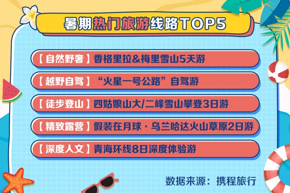 资讯 第53页
