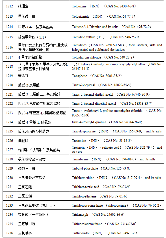2025新澳门原料免费4622,840,探索澳门未来，原料创新与技术发展之路（关键词，新澳门原料免费、技术革新）