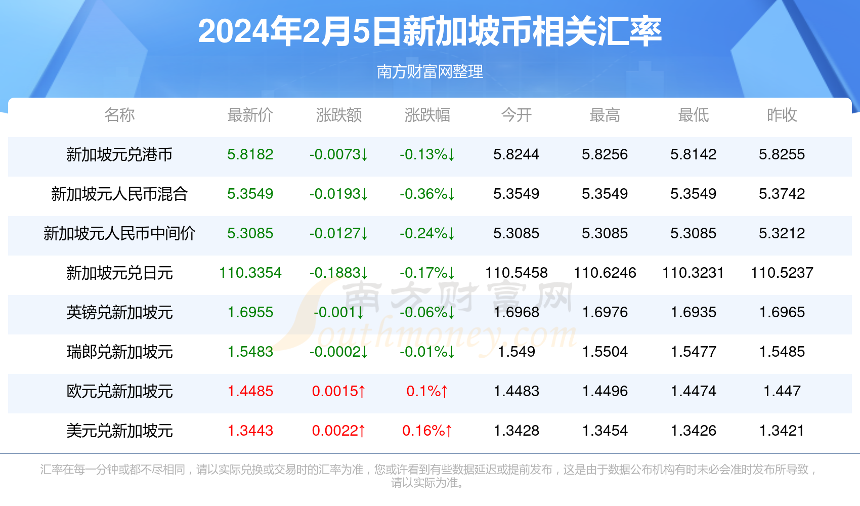 2025新澳历史开奖记录香港开,探索新澳历史开奖记录与香港开彩的交汇点
