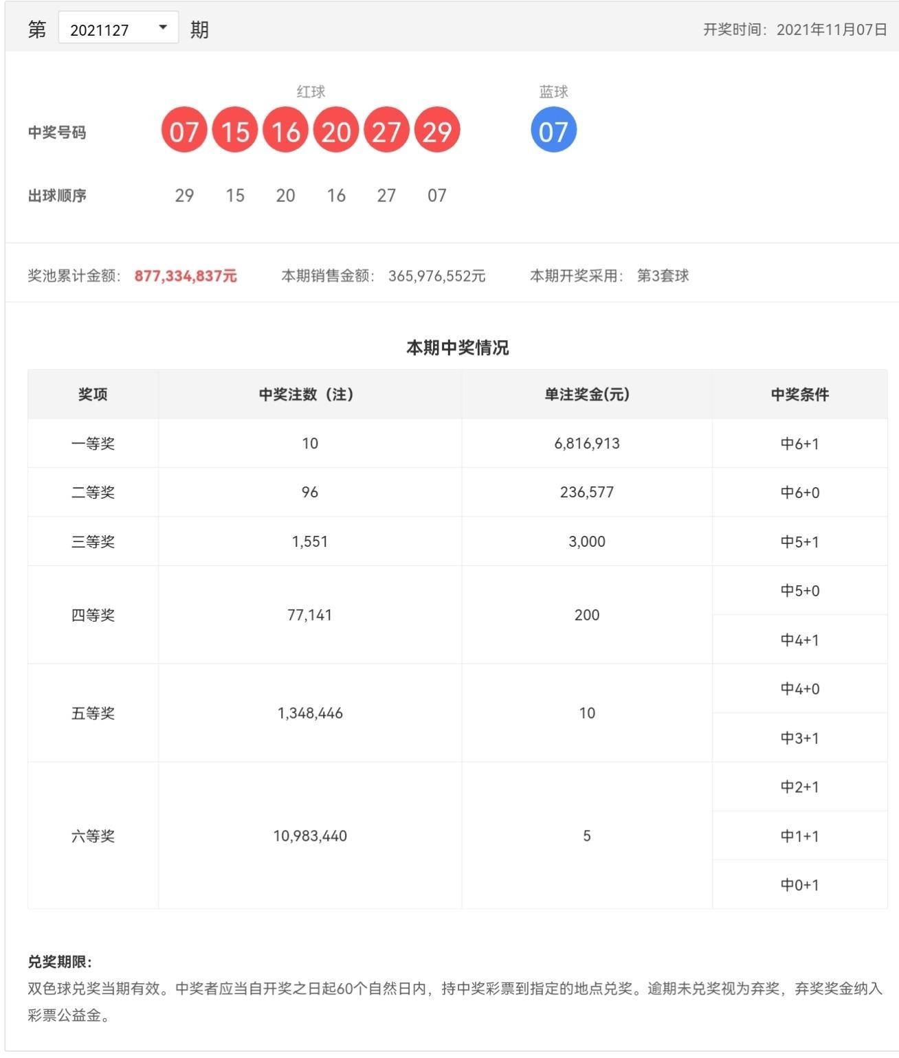 港澳六开彩开奖号码记录第96,港澳六开彩开奖号码记录第96期，揭秘彩票背后的故事与期待