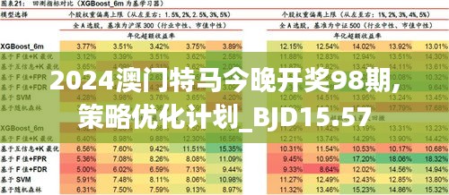 澳门特马免费材料,澳门特马免费材料解析与探讨