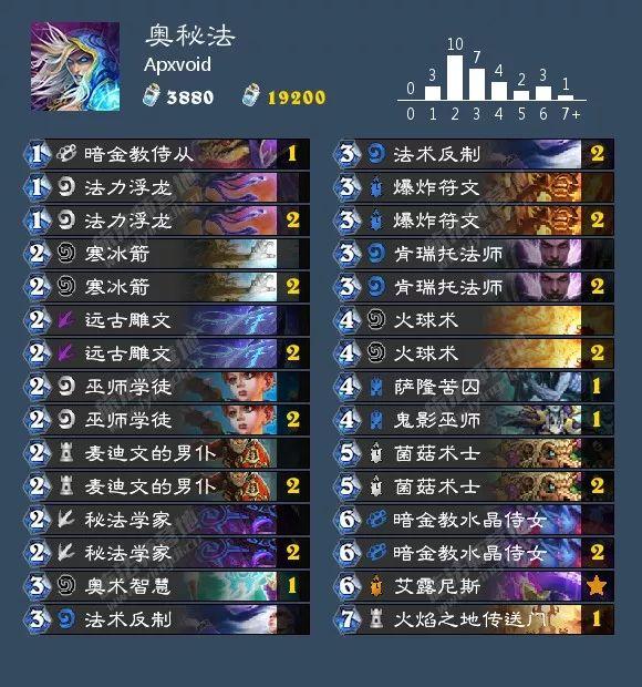 天下彩(9944cc)天下彩图赢彩,探索天下彩图，赢彩的奥秘与策略