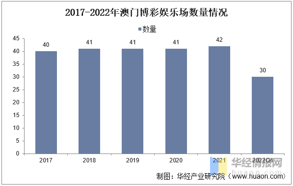 资讯 第50页