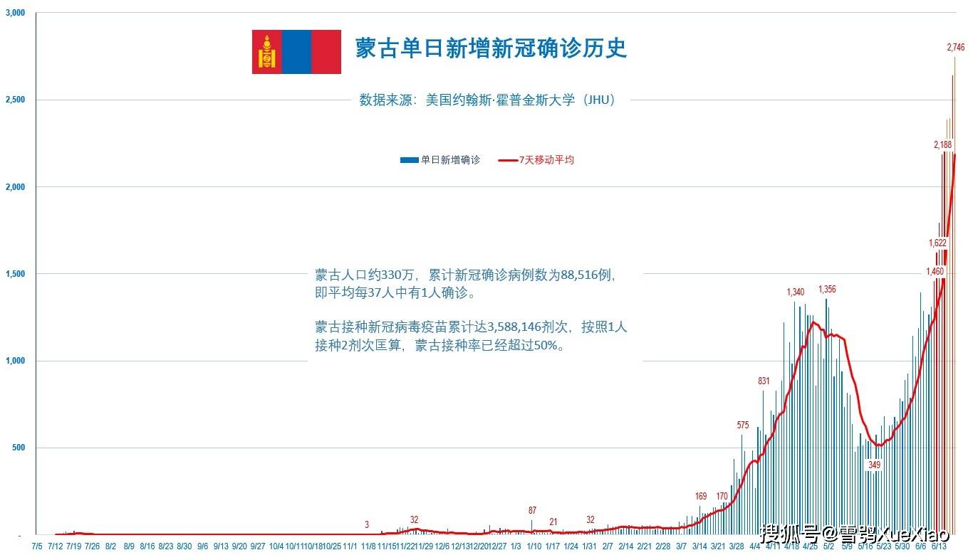 百科 第51页