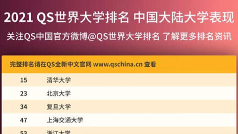 资讯 第49页