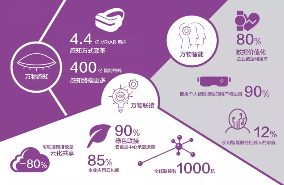 2025年7777788888新版跑狗图,探索未来跑狗图，2025年新版跑狗图77777与88888的独特魅力