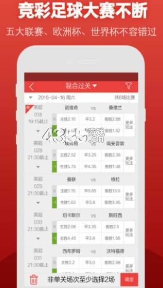 第142页