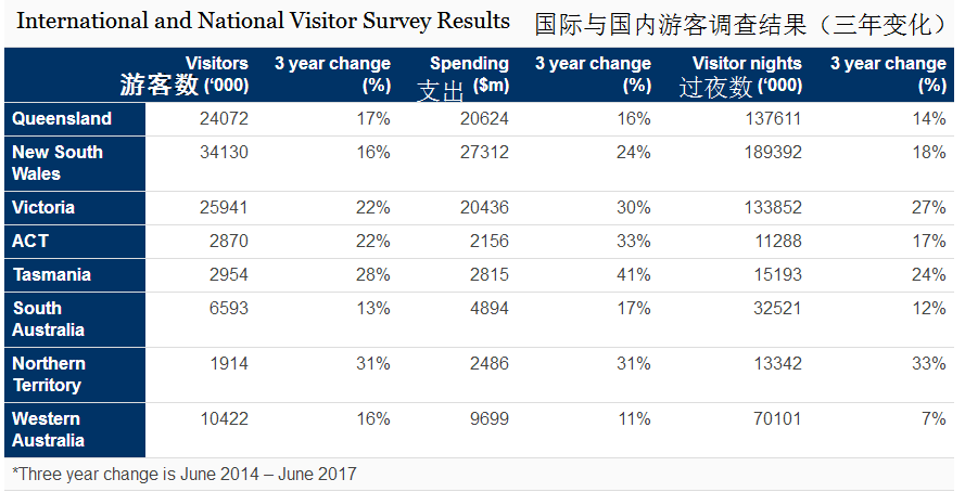 资讯 第47页