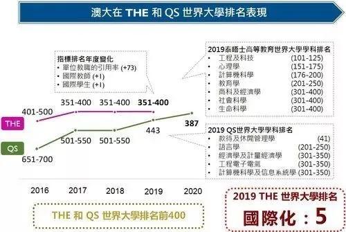 澳门六开奖结果2025开奖今晚,澳门六开奖结果2025年今晚开奖的期待与探索
