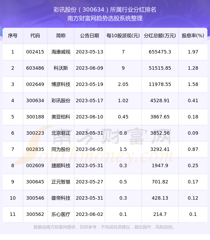 新奥彩2025历史开奖记录表,新奥彩2025历史开奖记录表——回顾与前瞻