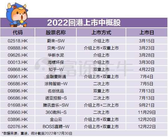 新澳门2025今晚开码公开,新澳门2023年今晚开码公开，探索未来的彩票新世界