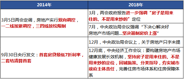 科技 第41页