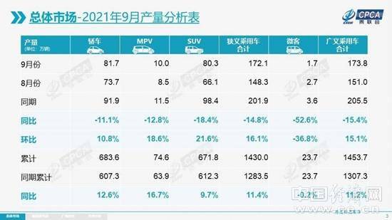 澳门三肖三码准100%,澳门三肖三码，揭秘预测准确率百分之百的秘密