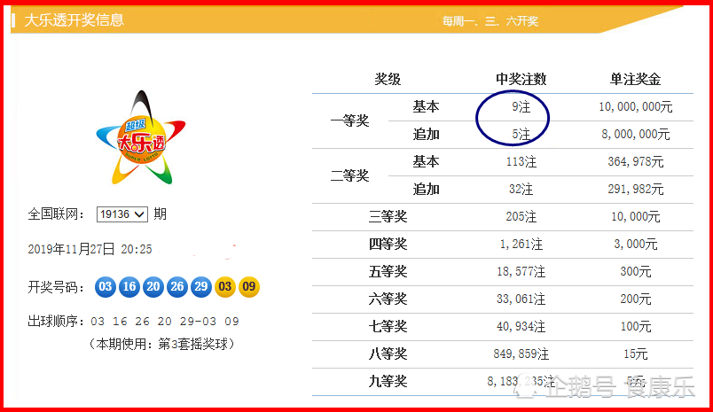 334期奥门开奖结果,澳门彩票334期开奖结果揭晓，幸运背后的故事与启示