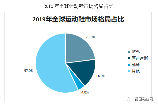 2025年天天彩正版资料,探索2025年天天彩正版资料，数据与机遇的交汇点