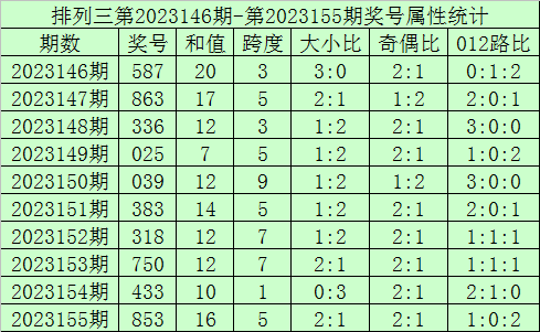 2025澳门现场开奖直播,揭秘澳门现场开奖直播，一场科技与文化的融合盛宴（2025年展望）