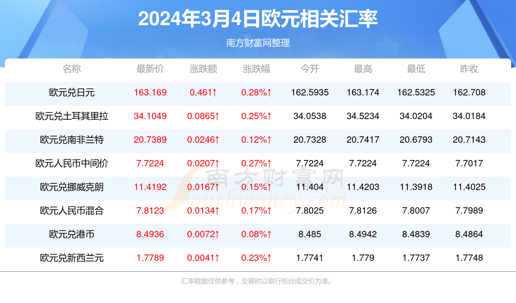 资讯 第37页