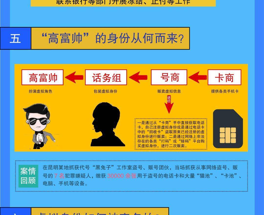 管家婆的资料全免费大全鬼谷子,揭秘管家婆的资料与鬼谷子的智慧，全免费大全