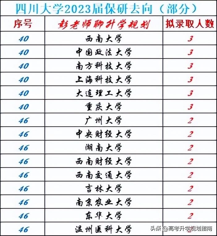 49资料免费大全2023年,探索最新资源，49资料免费大全2023年