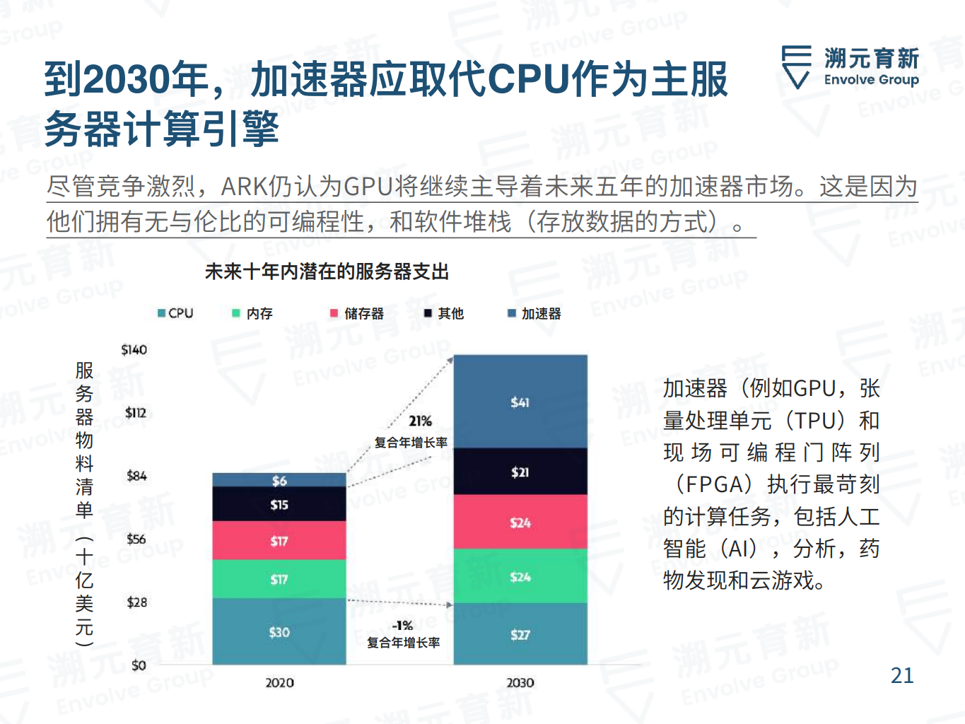 2025最新奥马资料,探索未来科技趋势，2025年最新奥马资料解析