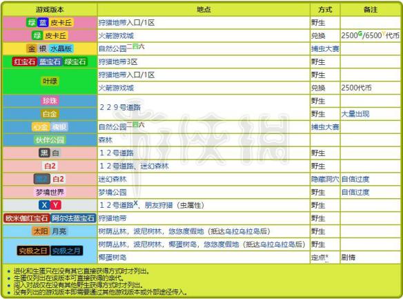 新门内部资料免费大全,新门内部资料免费大全，探索与获取知识的宝库