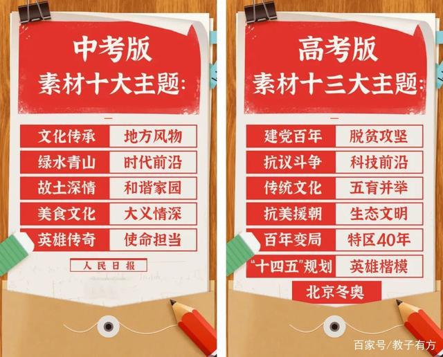 二四六天天有好彩资料免费资料大全,二四六天天有好彩资料免费资料大全——探索多彩人生的宝库