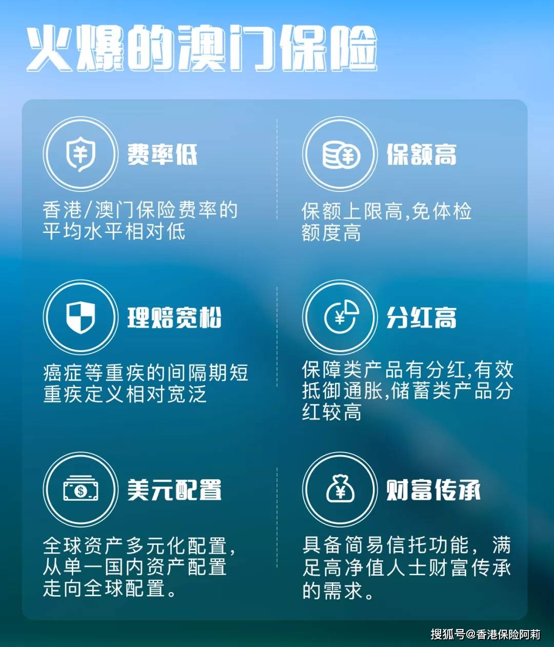 百科 第34页