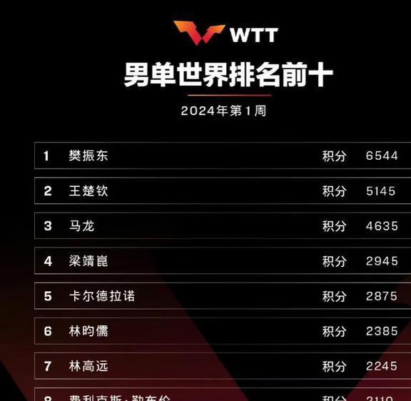 澳门六开奖结果2025开奖记录今晚直播视频,澳门六开奖结果2025年开奖记录今晚直播视频——揭秘彩票背后的故事