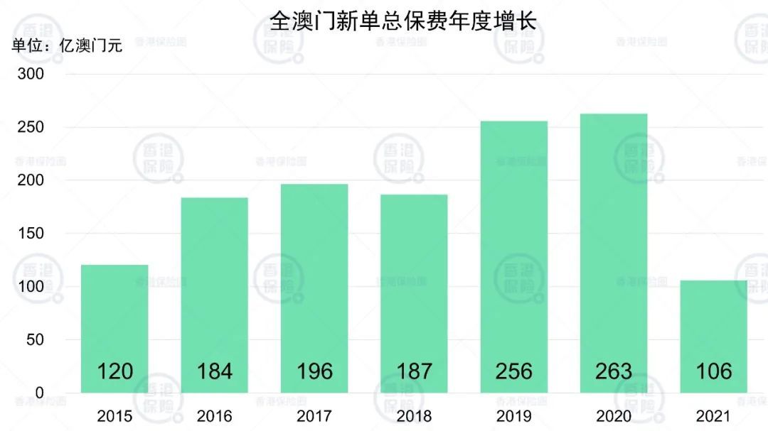 2025新澳门历史开奖记录查询结果,揭秘澳门新历史开奖记录，探寻未来的趋势与机遇（关键词，澳门历史开奖记录查询结果，2025展望）
